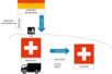 Zeichnung3 CH-D Wirtschaft