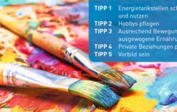Resilienz 