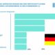 Grafik (2)