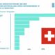 Grafik (1)