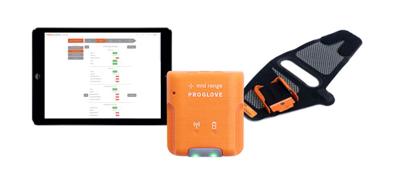 Product Portfolio ProGlove Product Portfolio ProGlove