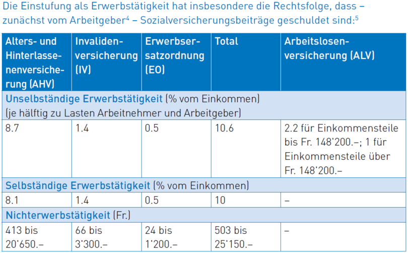 Unbenannt