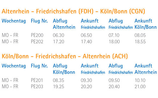 Flugplan Altenrhein