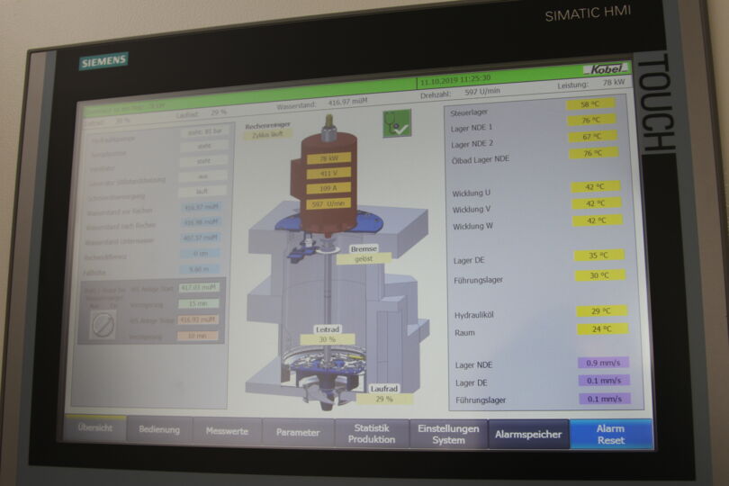 Im Steuerschrank sind die aktuellen Werte der Turbine sichtbar Im Steuerschrank sind die aktuellen Werte der Turbine sichtbar